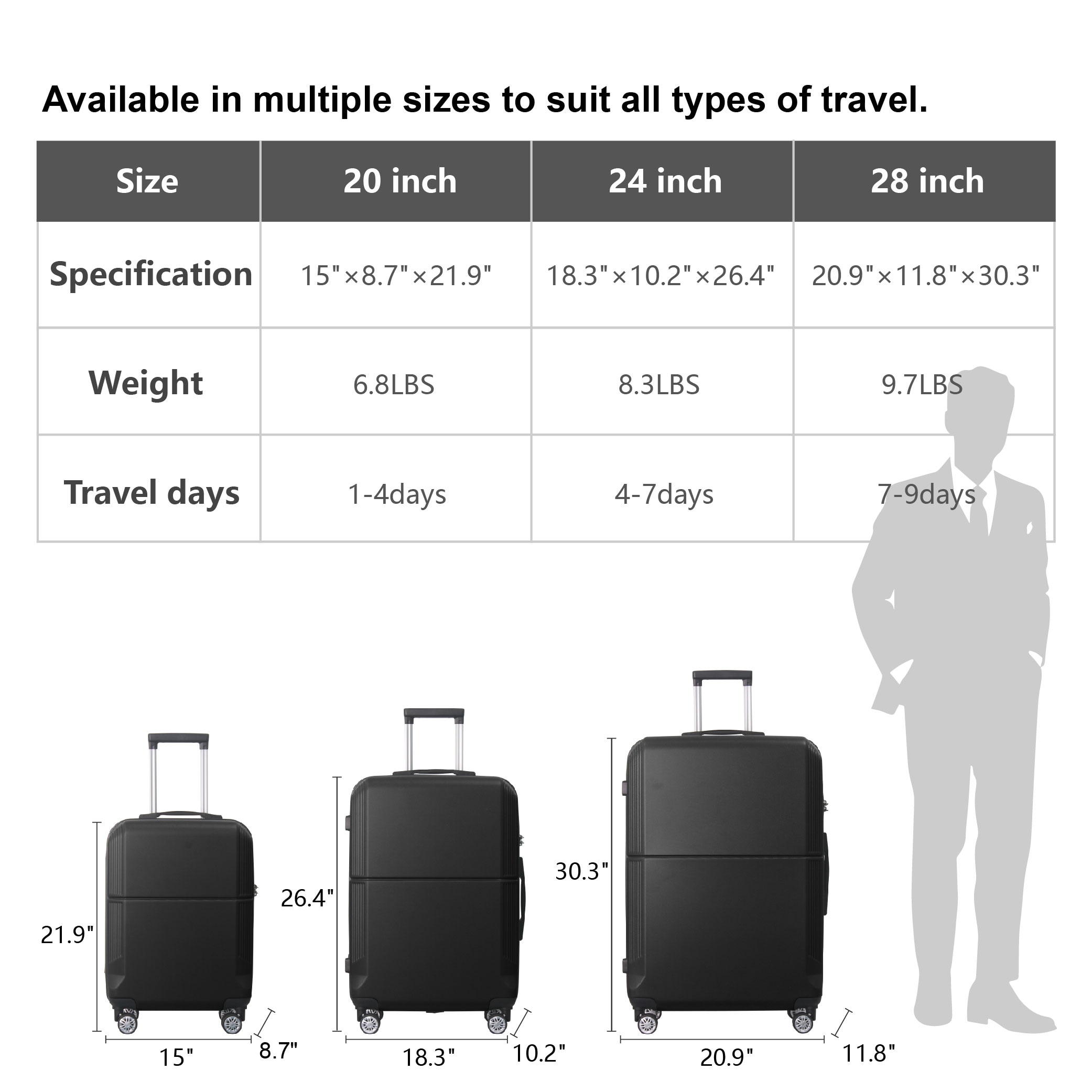 BLACK 3-Piece Premium ABS Luggage Set-20", 24", And 28" Suitcases With Multi-Position Handle, Silent Spinner Wheels, And TSA-Approved Lock-Durable, Stylish, And Spacious Travel Gear_voghion.com